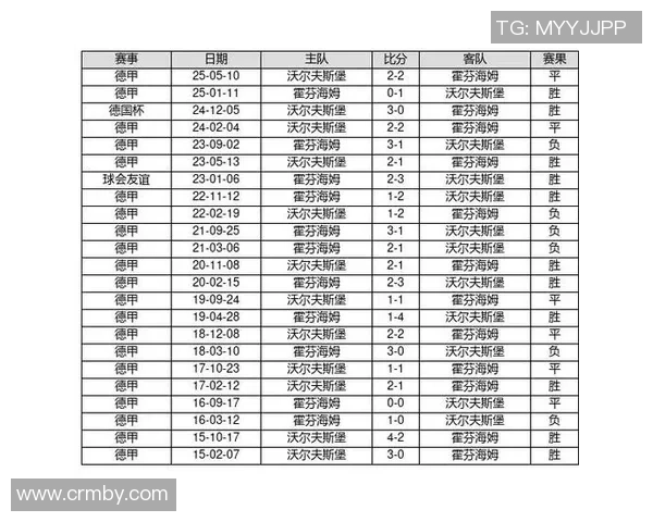 中国足球彩票胜负开奖最新动态分析及未来发展趋势探讨